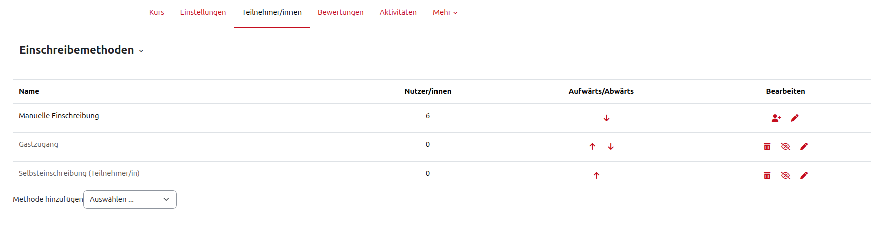 Screenshot von der Seite "Einschreibemethoden"